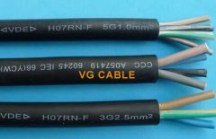 What ho7rnf rubber insulated cable? ho7rnf cable price