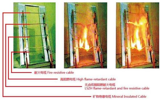 How to choose mineral insulated cable for fire distribution?